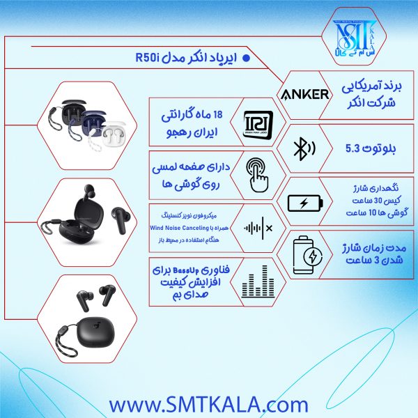 R50i قیمت و خرید ایرپاد انکر مدل